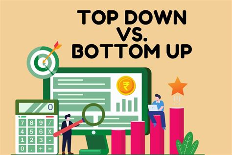 Top Down Vs Bottom Up Stock Investing Approach Archives Trade Brains