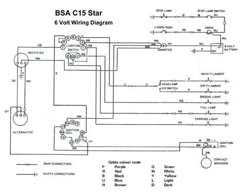 How To Wire A Bsa C15 My Wiring Diagram