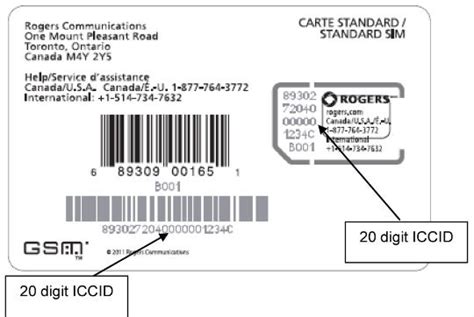I think sim serial number and sim number is unique. How to check the number of a sim card mtn