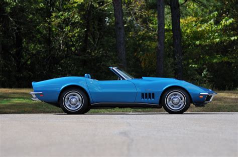 1969 Chevrolet Corvette Stingray L88 Convertible Blue Muscle