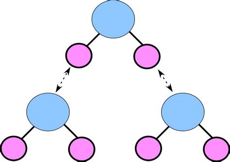 Particles of an atom venn diagram atomic structure worksheet answer key label the parts of an atom on the diagram below / name : 34 Label The Parts Of An Atom On The Diagram Below - Labels Database 2020