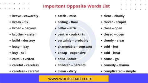 Important Opposite Words List Word Coach