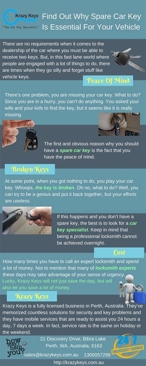 If the reason is personal, we can better sort things out rather than taking legal action. Find Out Why Spare Car Key Is Essential For Your Vehicle ...