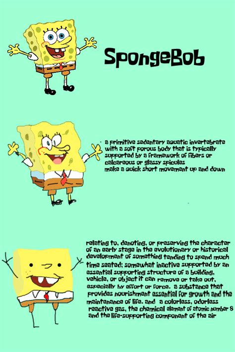 Increasingly Verbose Spongebob Increasingly Verbose Memes Know Your