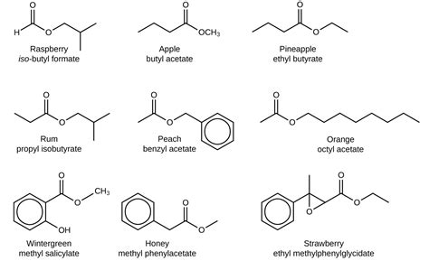 183 Aldehydes Ketones Carboxylic Acids And Esters Chemistry