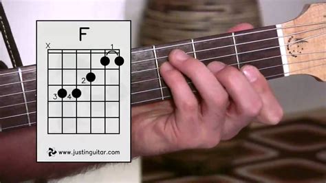 Learn guitar chords with chordbook. The Dreaded F Chord (Guitar Lesson BC-161) Guitar for ...