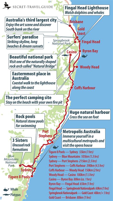 √ National Parks Qld Map