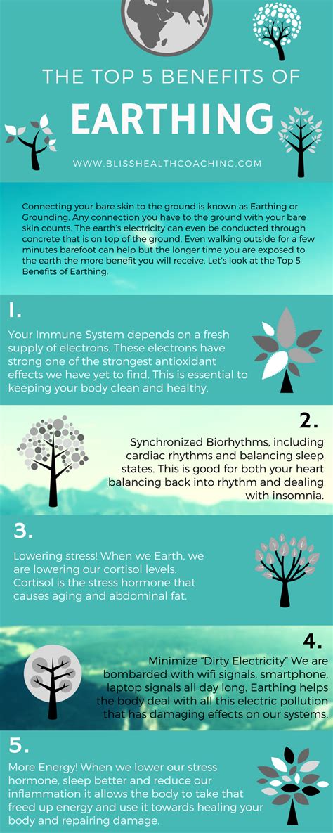 The Top 10 Benefits Of Earthing Grounding Touch And F