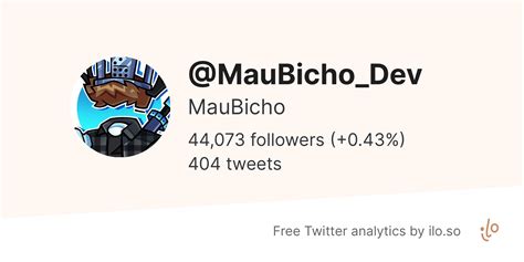 Maubichodev Twitter Stats · Ilo