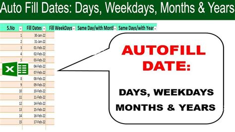 Auto Fill Dates In Excel Days Weekdays Months Years Day By Learning