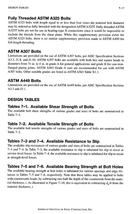 Aisc 14th Edition Table J3 4 Avidvvti