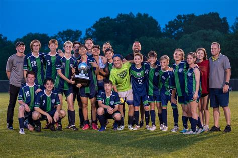 Embracing Holistic Development: Unlocking the Potential of Student