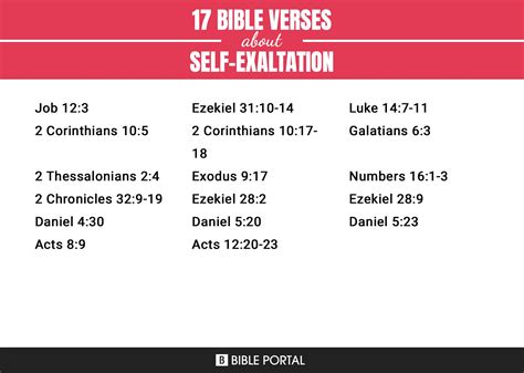 17 Bible Verses About Self Exaltation