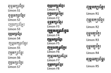 Fonts Khmer Unicode And Other Type Khmer Limons Fonts And Normaldotx 2007