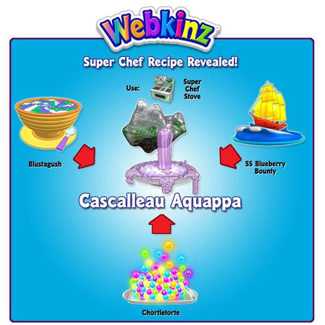 But without a webkinz mega stove recipes spot celeste said turning grip and her arm. Cascalleau Aquappa: Super Chef Recipe Revealed! | WKN ...
