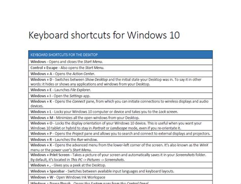 Microsoft Word Keyboard Shortcut Printable Poster