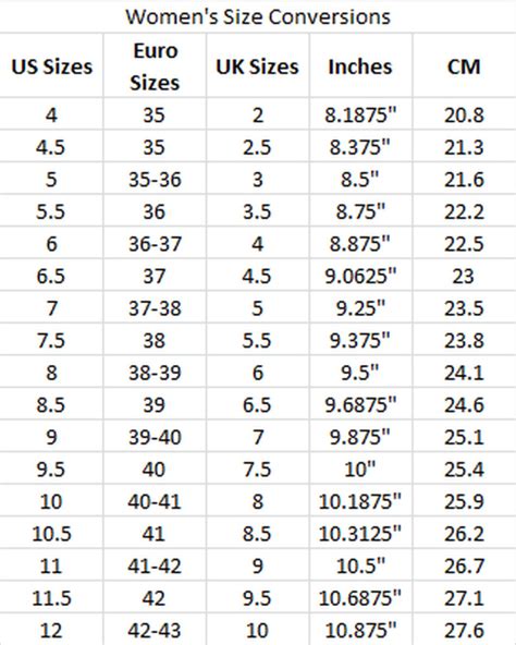 Nike Shoe Size Conversion Chart Mens To Womens Pic Side