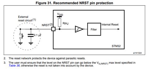 Microcontroller Question About Stm32 Blue Pill NRST Pin Schematic