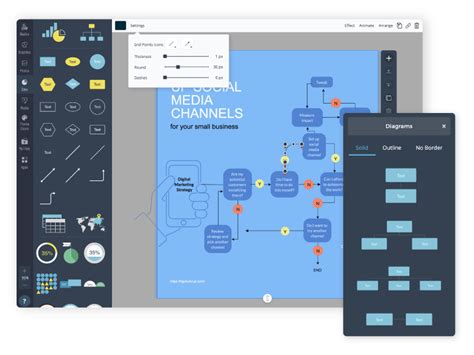 Free Online Flowchart Maker Create Flowcharts Online Visme