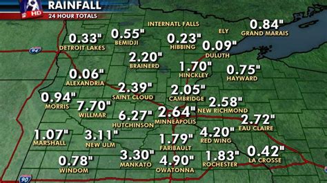 Rainfall Totals From Wednesday Nights Storms In Minnesota
