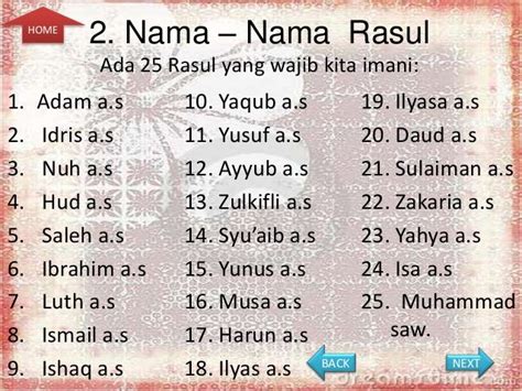 Daftar Nama Nabi Dan Rasul