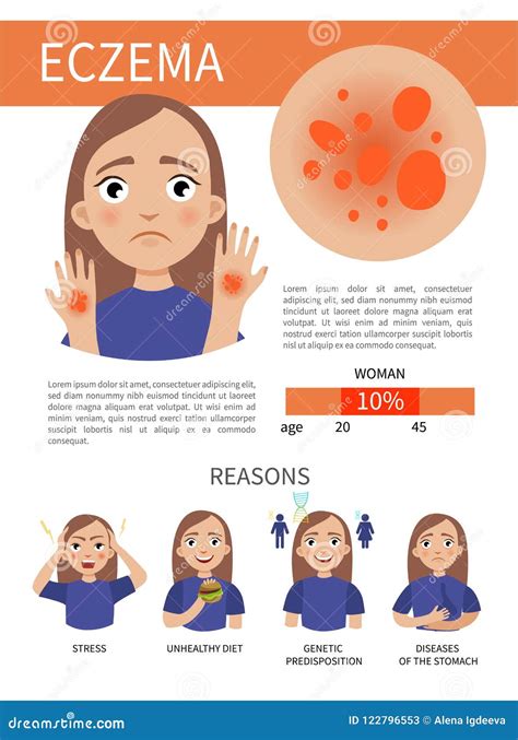 Acne Reasons Skin Problems And Diseases Beauty Infographics Vector