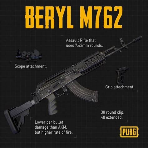 Which Gun Is Better In Pubg Mobile Akm Or M762