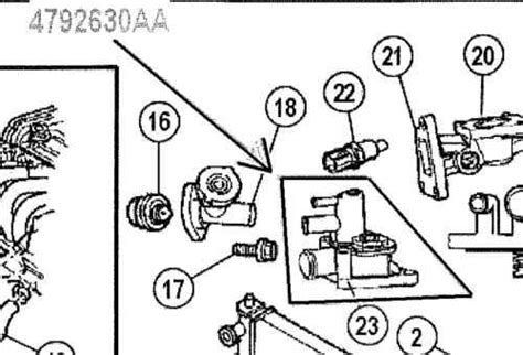 A wide variety of chrysler sebring thermostat options are available to you product name : Purchase Chrysler Sebring 2.7L V6 thermostat housing ...