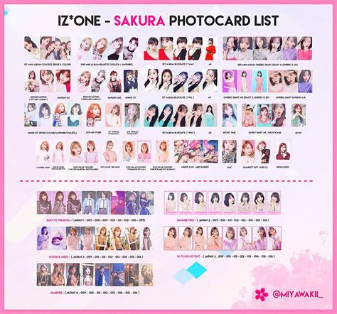 Iz One Sakura Photocard List🌸 Photocard Iz One Sakura Sakura