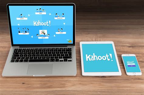 Take Your Classroom To The Next Level Its Time To Kahoot