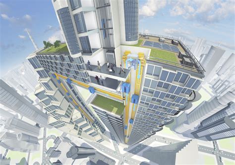 Thyssenkrupp Develops The Worlds First Rope Free Elevator System To