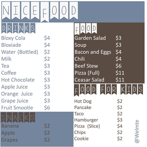 Cafe Menu For Bloxburg