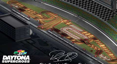 Daytona Supercross 2022 Track Map