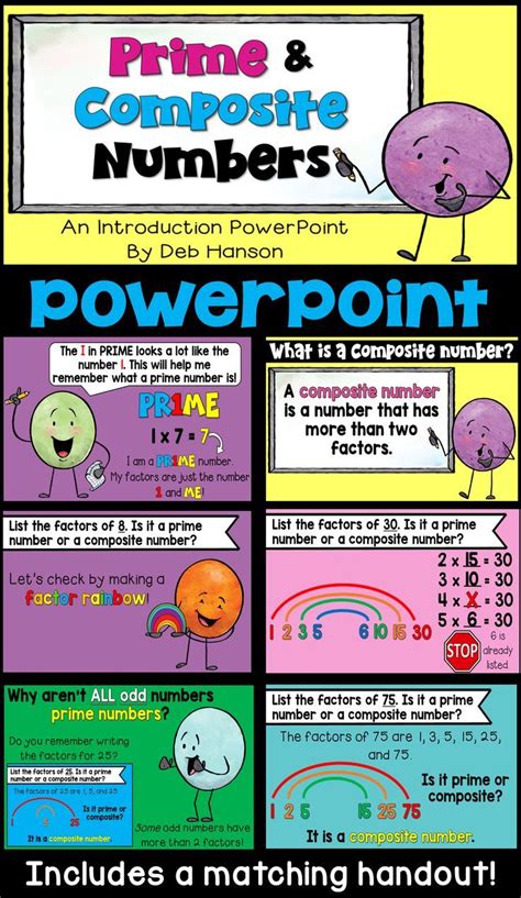 Prime And Composite Numbers Powerpoint Lesson Prime And Composite