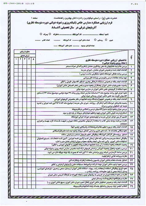 بازرسی سازمان آموزش و پرورش آ شرقی فرم های ارزیابی مدارس