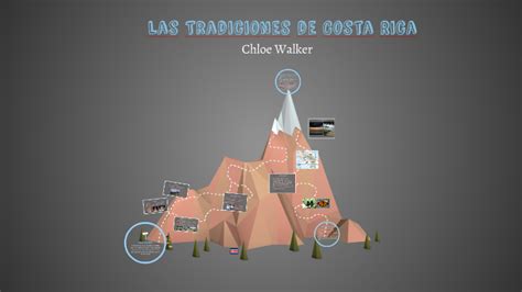 Las Tradiciones De Costa Rica By Chloe Walker