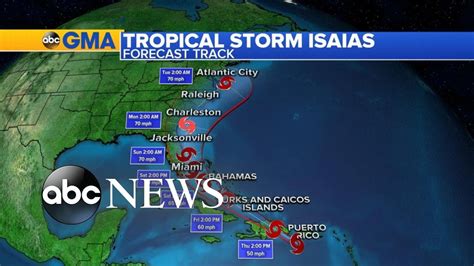 Tropical Storm Isaias Could Near The Us East Coast By This Weekend L