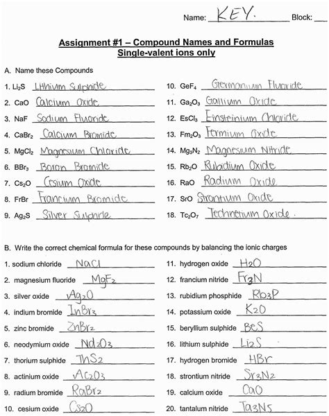 Writing And Naming Binary Compounds Worksheet