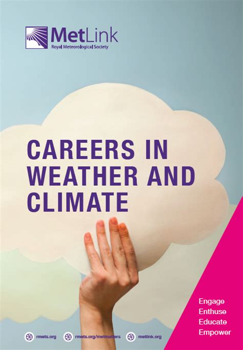 Metlink Royal Meteorological Society Careers