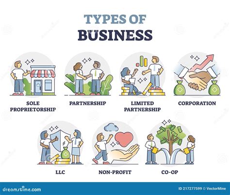 Various Company Employees Relationships In Office Vector Illustration