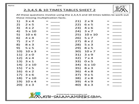 Multiplication Table Worksheets Grade 3 Math 906