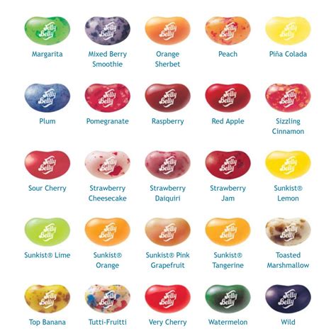 Jelly Belly® Jelly Beans Van Holtens Chocolates