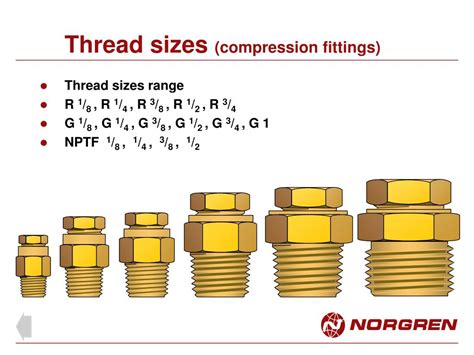Compression Fittings Dimensions