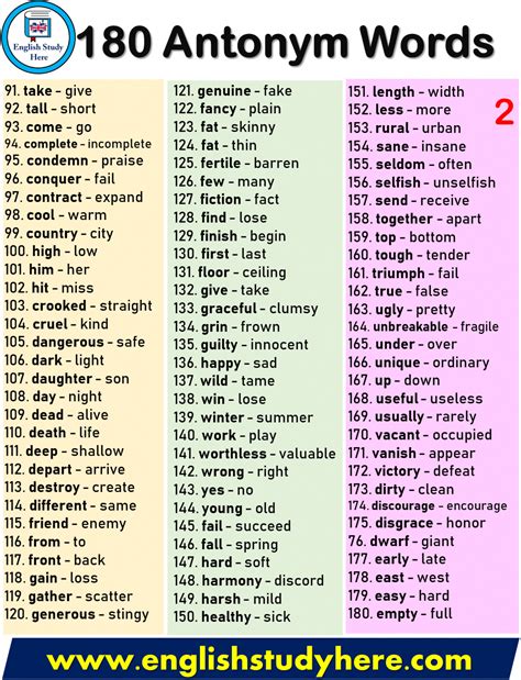 180 Antonym Words List In English Vocabulaireanglais Antonyms Words