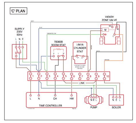 domestic central heating system wiring diagrams     plans tims digi musings