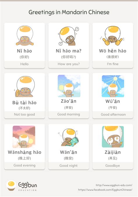 Basic Greetings In Mandarin Chinese Story Of Eggbun