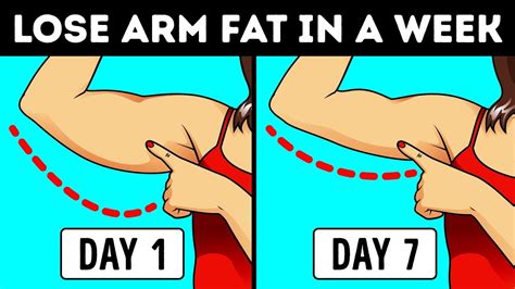 How To Lose Arm Fat In 7 Days Slim Arms Fast