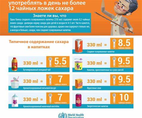 При высоком сахаре какая диета Диета при повышенном сахаре в крови — принципы, таблица продуктов, меню Диета при повышенном сахаре в крови — принципы, таблица продуктов, меню При высоком сахаре какая диета