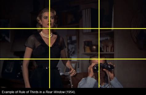 Rules Of Shot Composition In Film A Definitive Guide