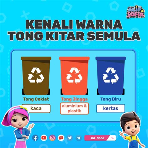 Gambar Tong Sampah Kitar Semula Kartun Sorting Label Pvc Sticker